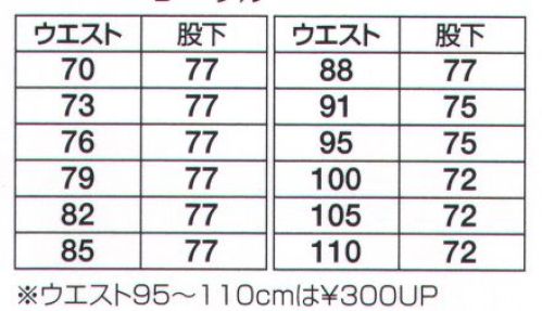 フジダルマ 6077 綿 米式ズボン ※「MGR ミントグリーン」は在庫限りです。 サイズ／スペック